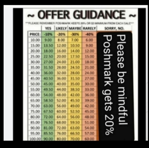 NEW! Reef Cushion Phantom 2.0 sz 12 NWT - Picture 11 of 11